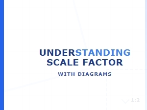 Understanding Scale Factor Through Visual Diagrams